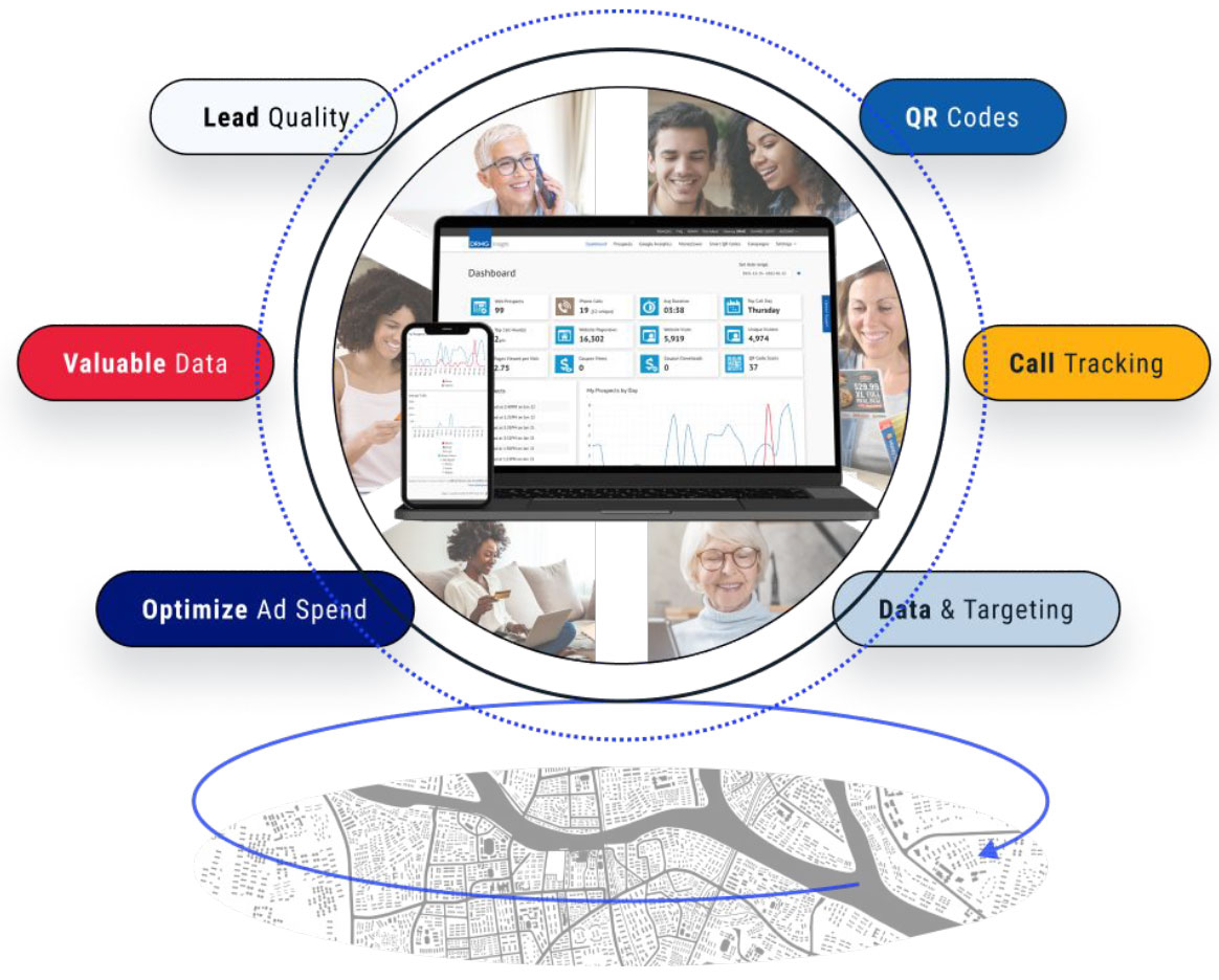 DRMG-Success-Stories-graph
