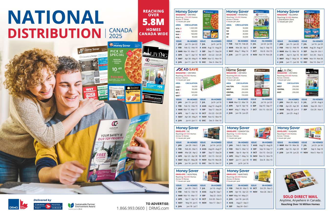 national distro image