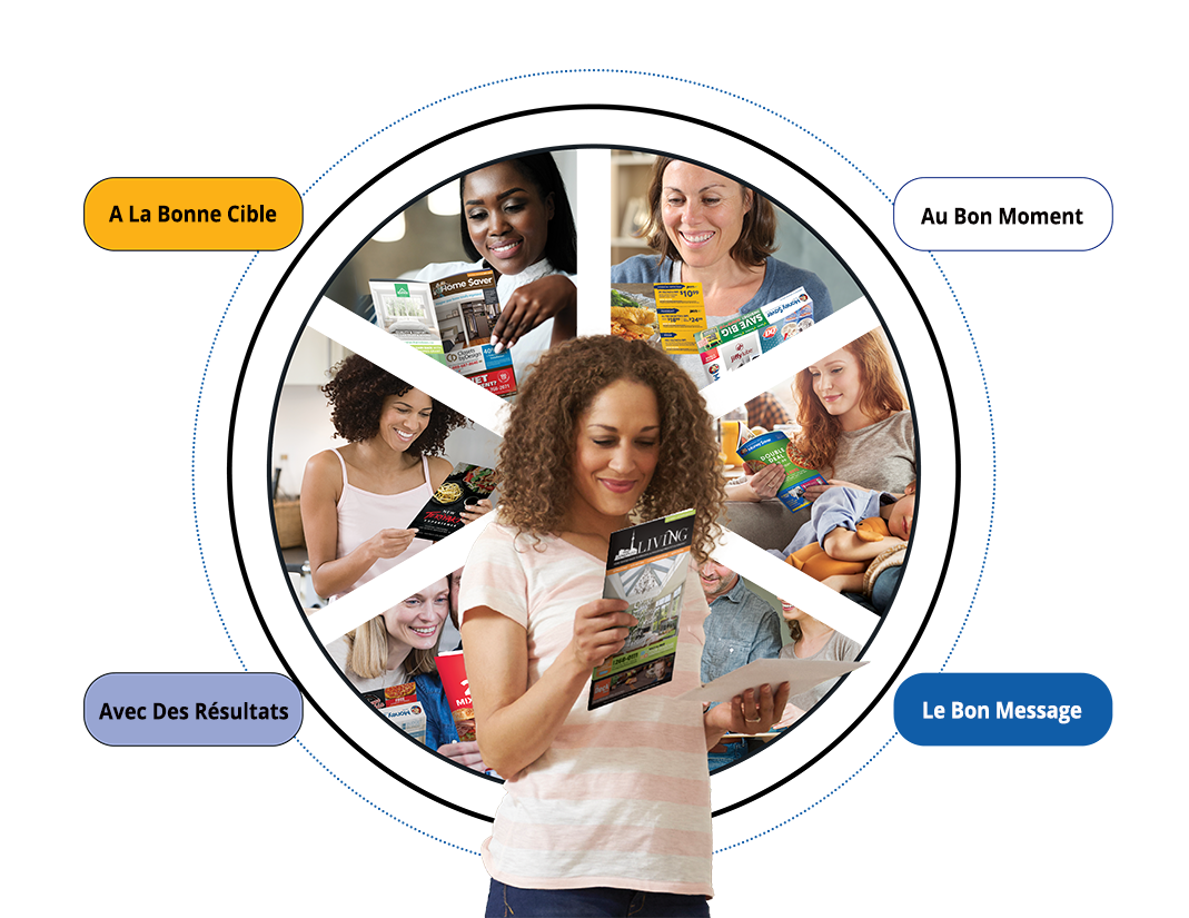 Groupe diversifié de propriétaires locaux lisant des produits Money Saver.